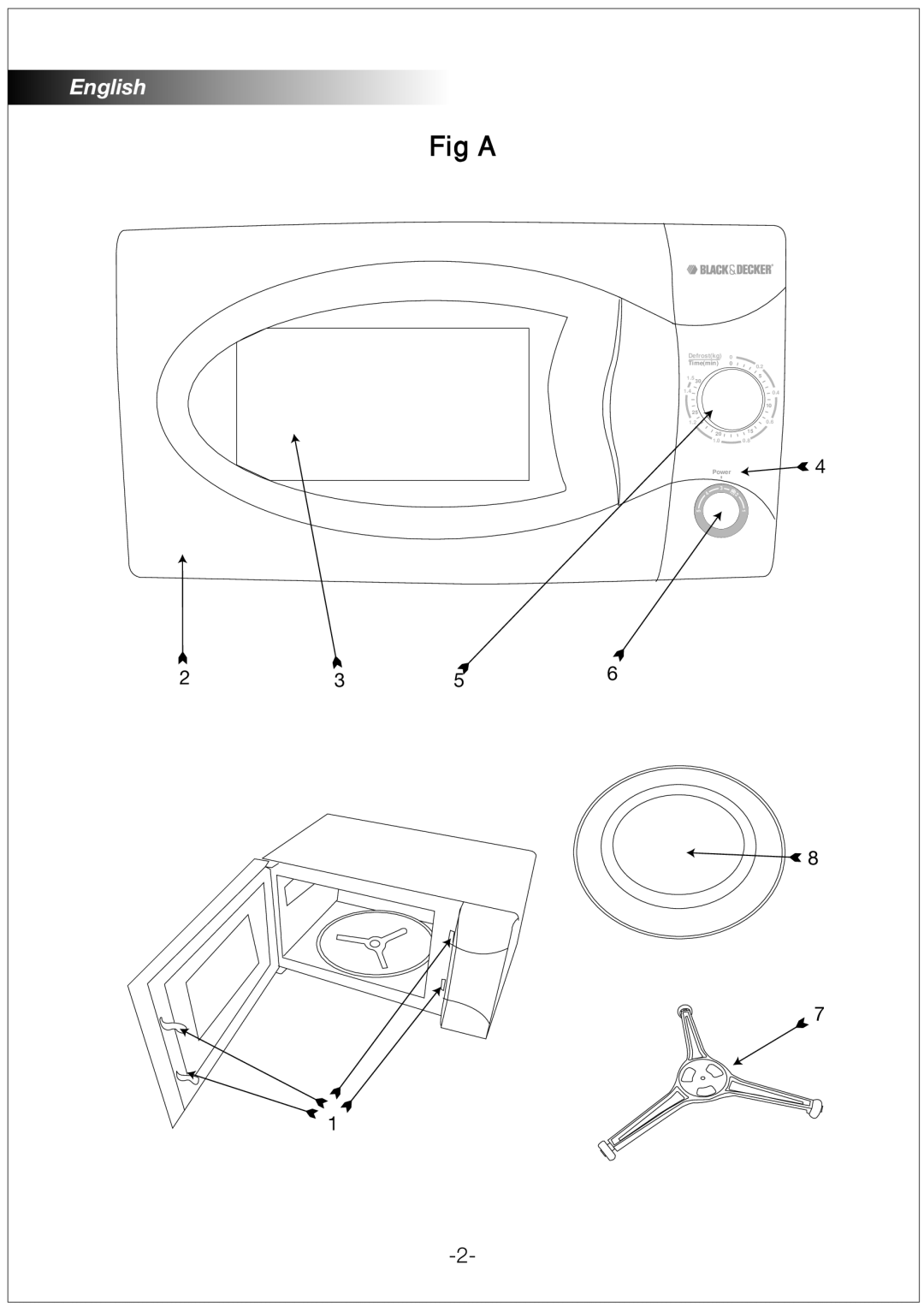 Black & Decker MY2000PSA manual Fig a 