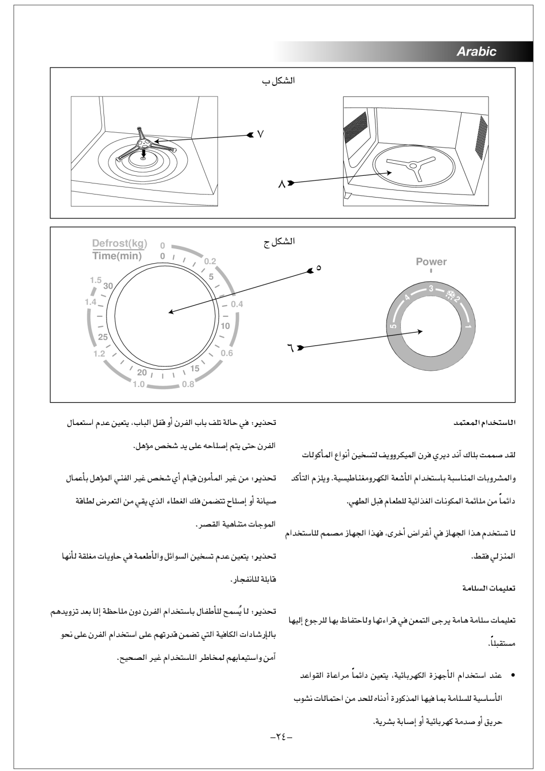 Black & Decker MY2000PSA manual §≤a »dõæªdG, ∏Ñ≤àùe, Ôü≤dG á«gÉæàe äÉLƒªdG 