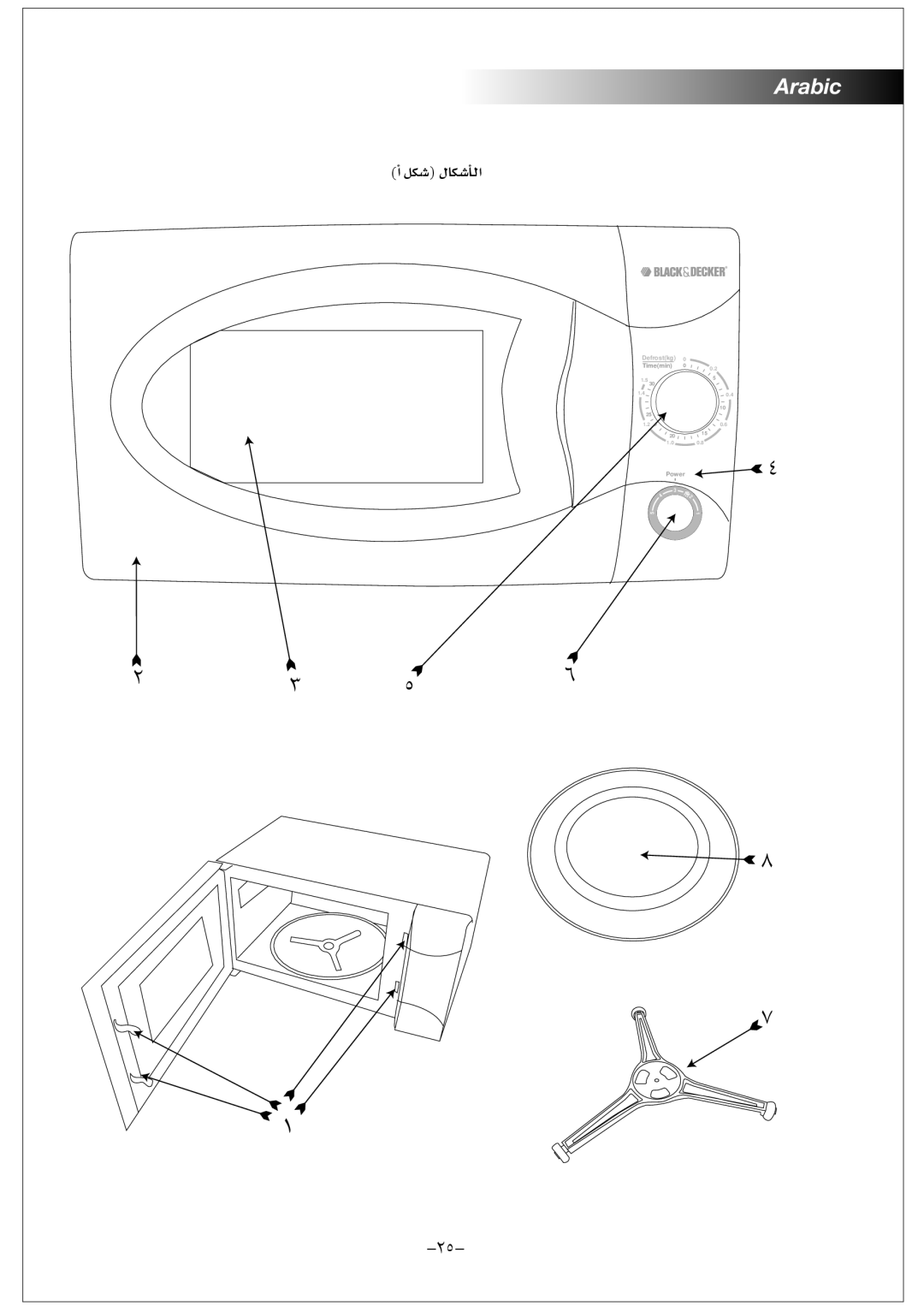 Black & Decker MY2000PSA manual CG πµT ÉµTCÉdG 