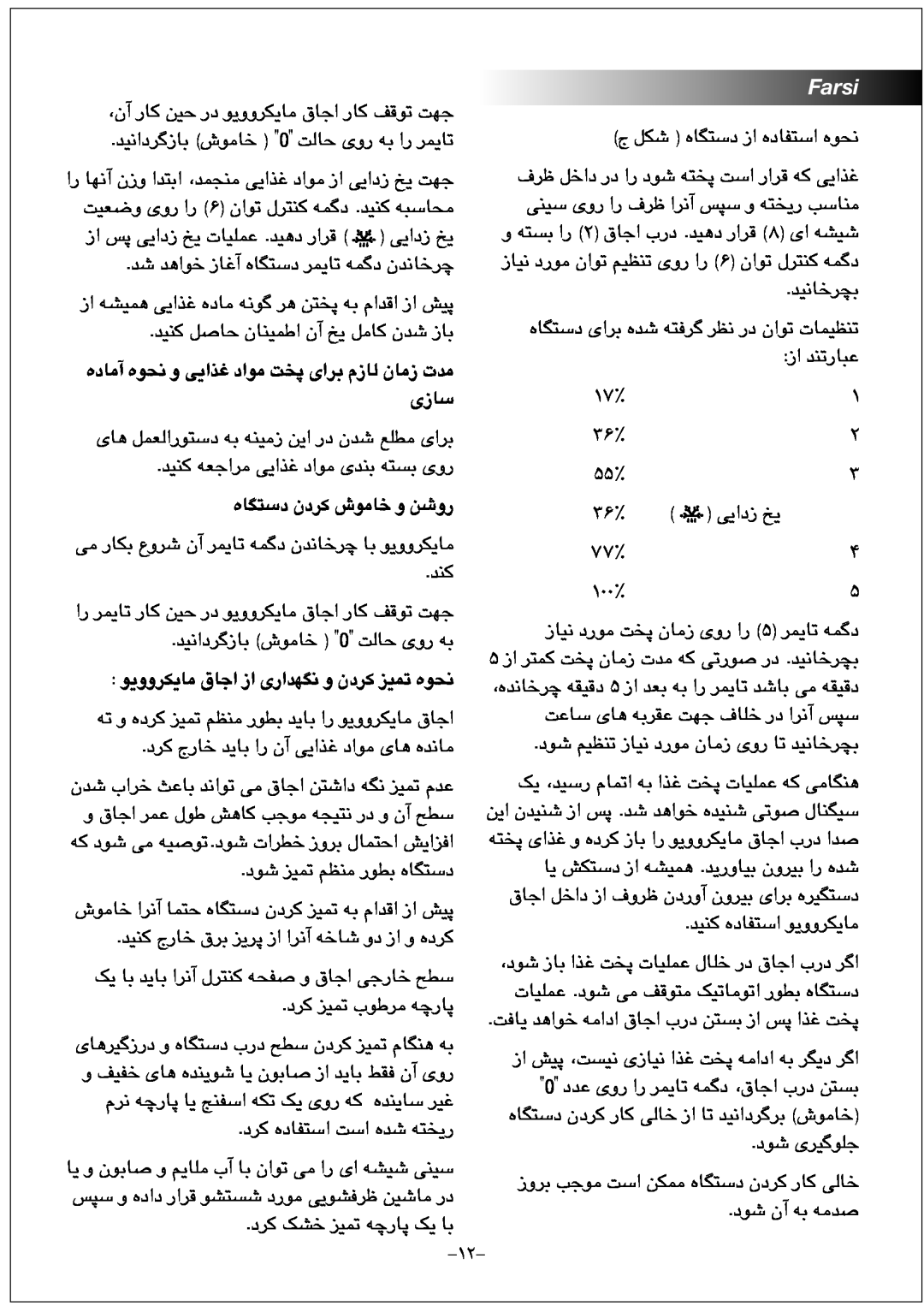 Black & Decker MY2000PSA manual ﻩﺩﺎﻣﺁ ﻩﻮﺤﻧ ﻭ ﯽﯾﺍﺬﻏ ﺩﺍﻮﻣ ﺖﺨﭘ ﯼﺍﺮﺑ ﻡﺯﺎﻟ ﻥﺎﻣﺯ ﺕﺪﻣ ﯼﺯﺎﺳ, ﻩﺎﮕﺘﺳﺩ ﻥﺩﺮﮐ ﺵﻮﻣﺎﺧ ﻭ ﻦﺷﻭﺭ, Farsi 