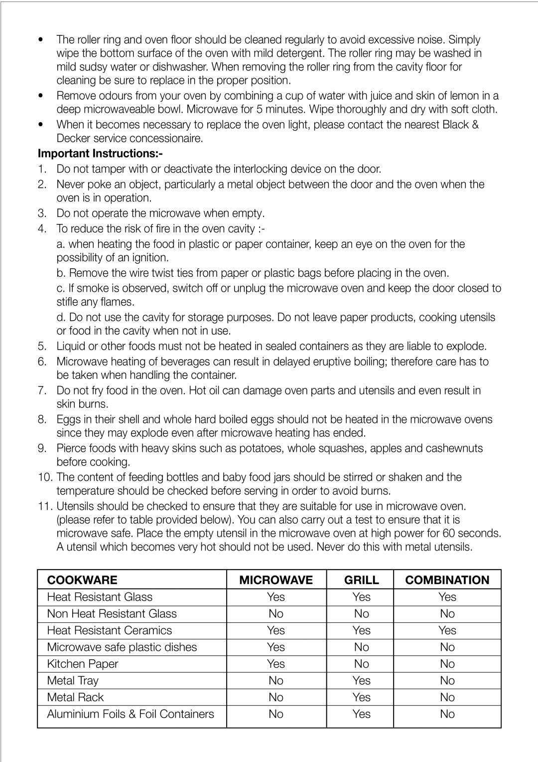 Black & Decker MY23PG manual Important Instructions, Cookware Microwave Grill Combination 