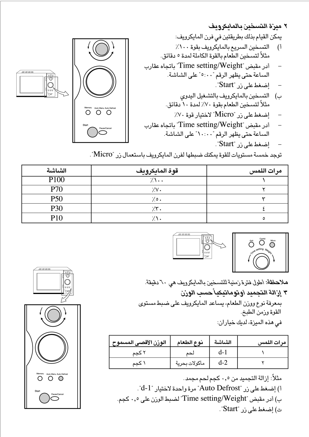 Black & Decker MY26PG manual 