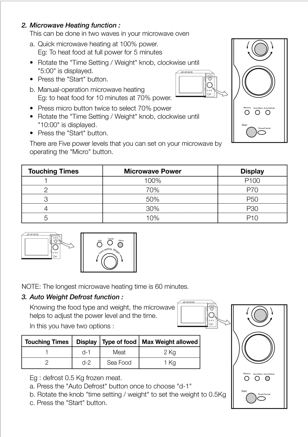 Black & Decker MY26PG Microwave Heating function, Touching Times Microwave Power Display, Auto Weight Defrost function 