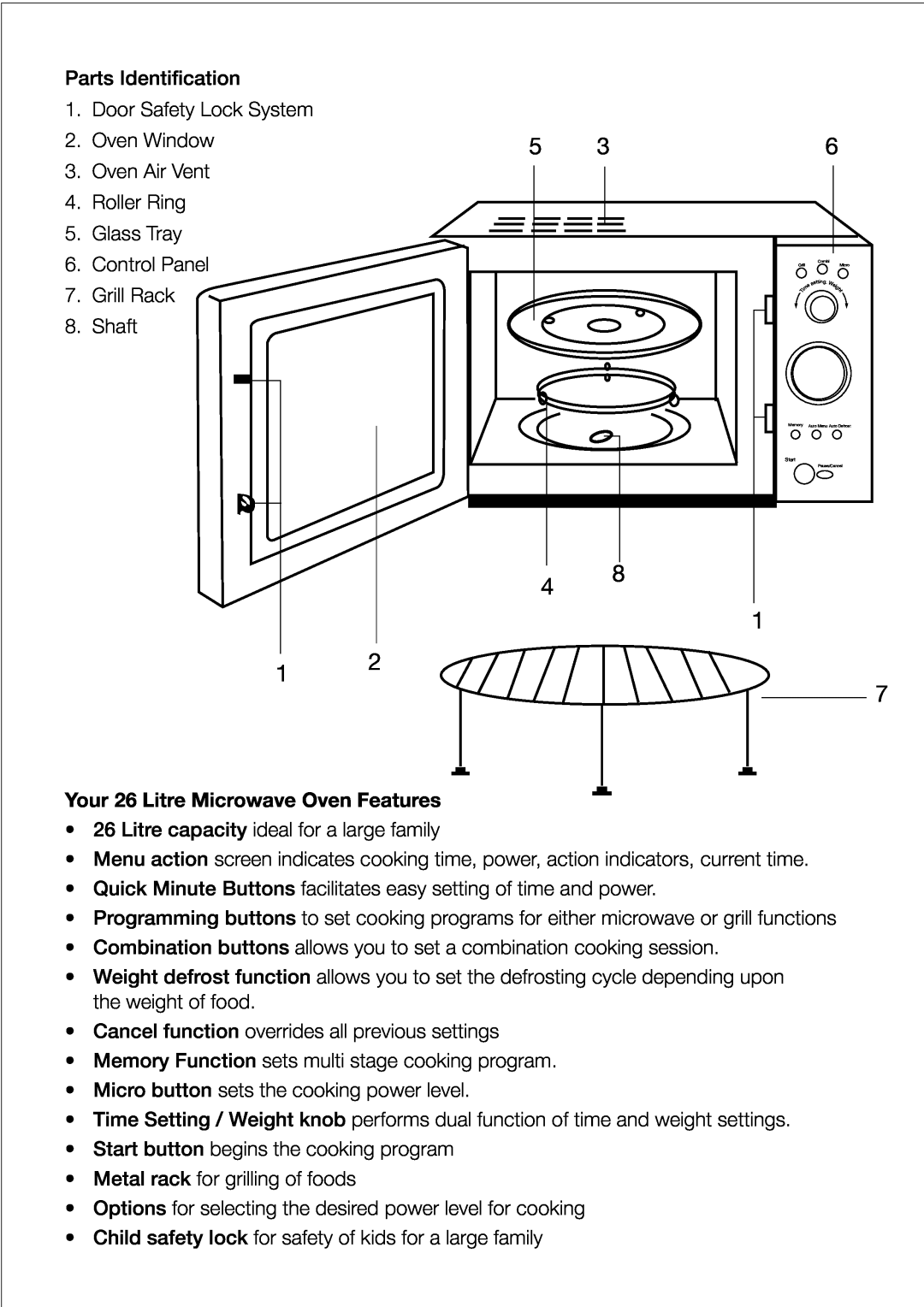 Black & Decker MY26PG manual Your 26 Litre Microwave Oven Features 