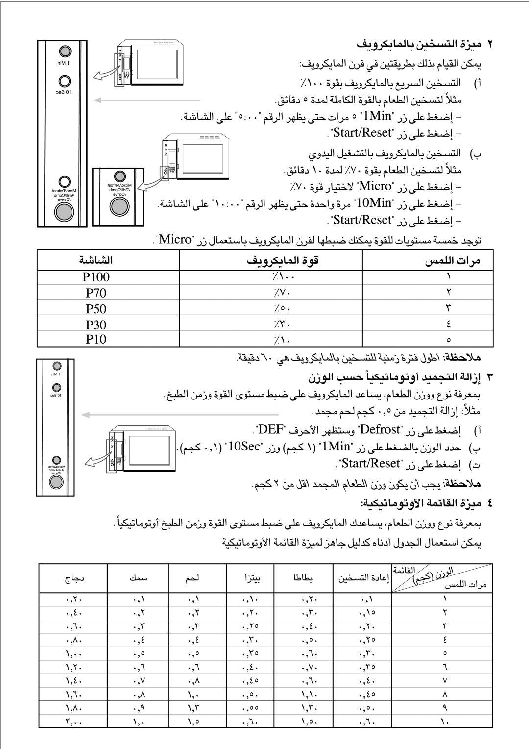 Black & Decker MY30PGCS manual 