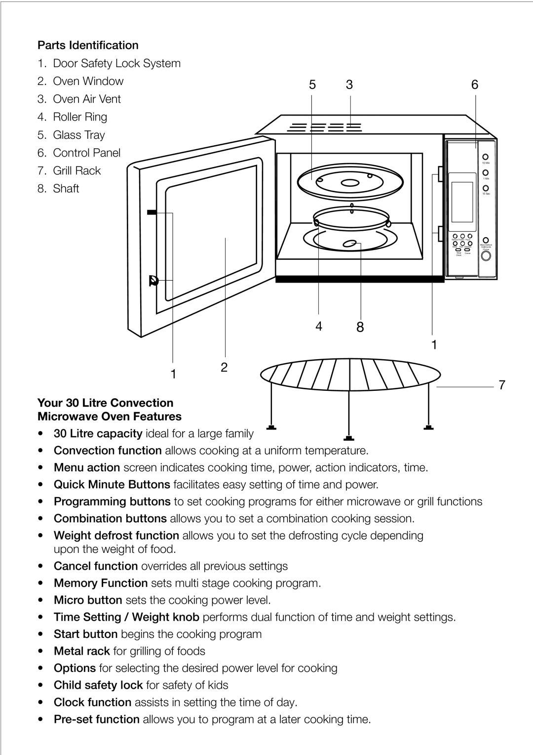 Black & Decker MY30PGCS manual Your 30 Litre Convection Microwave Oven Features 