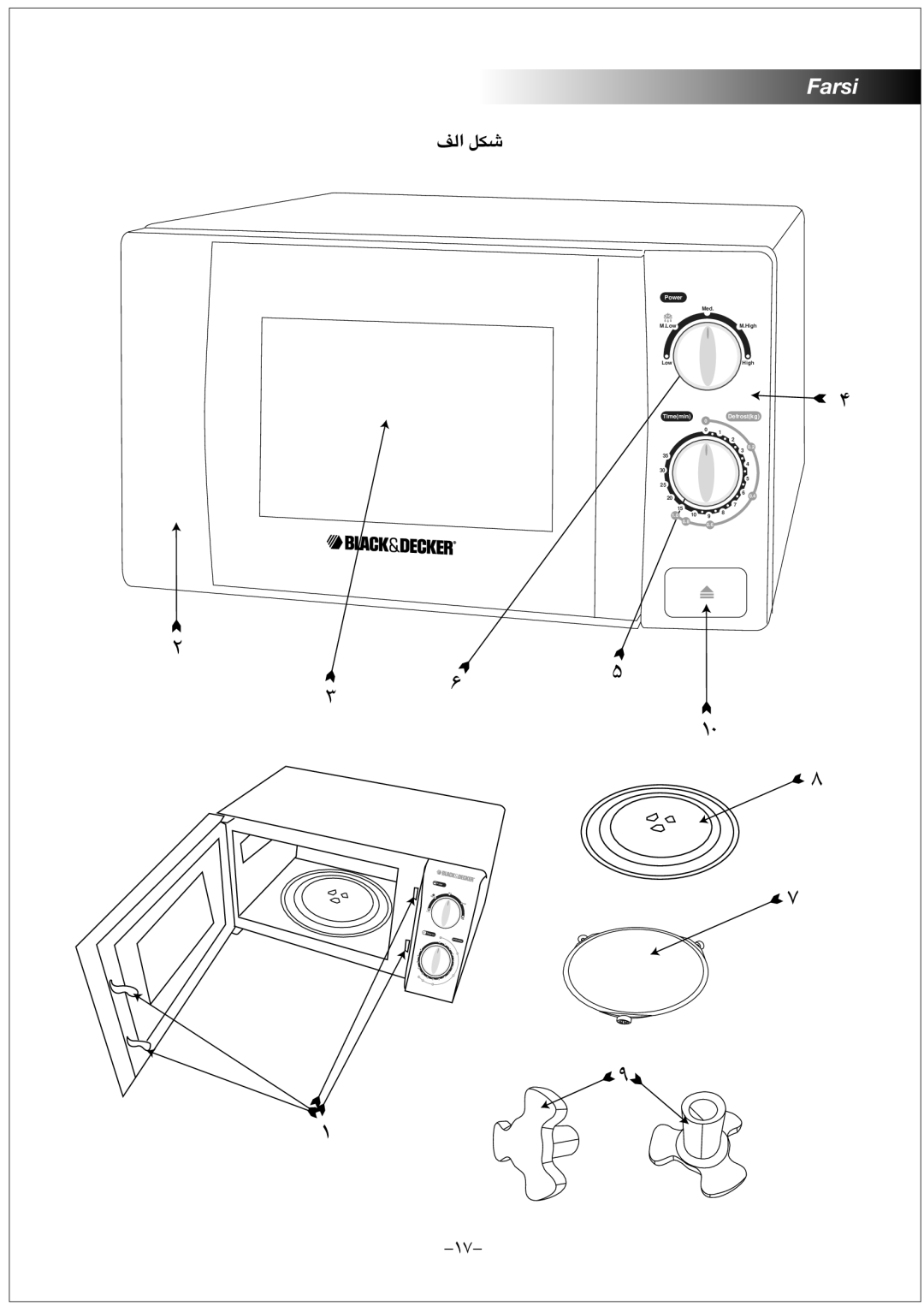 Black & Decker MZ2000P manual ﻒﻟﺍ ﻞﮑﺷ 