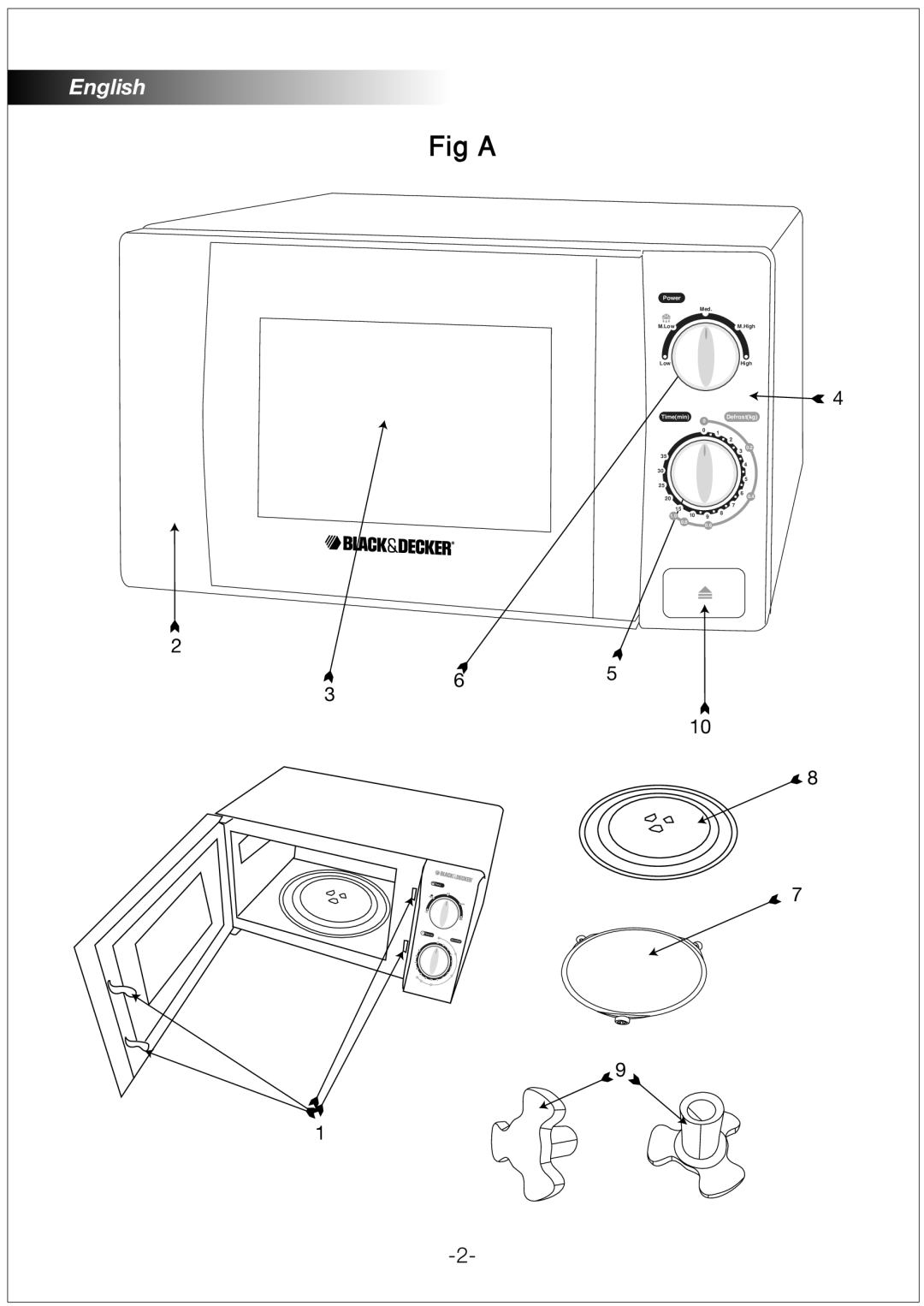 Black & Decker MZ2000P manual Fig a 