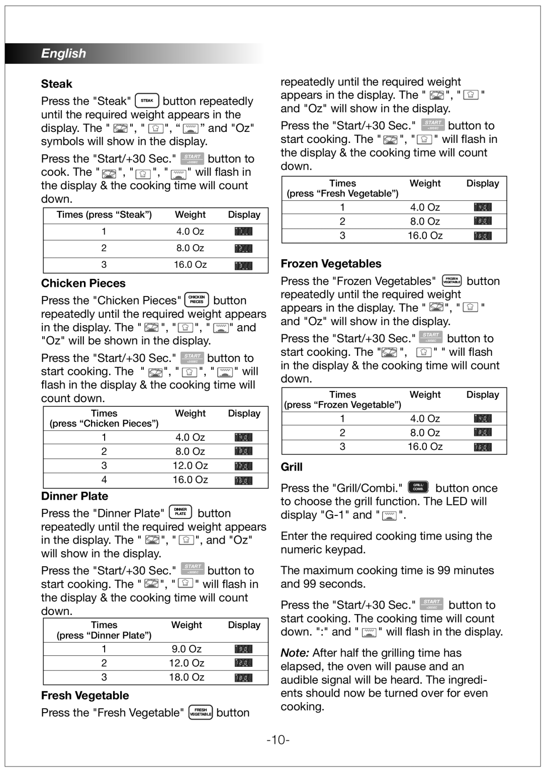 Black & Decker MZ3000PGSA manual Steak, Chicken Pieces, Dinner Plate, Fresh Vegetable, Frozen Vegetables, Grill 