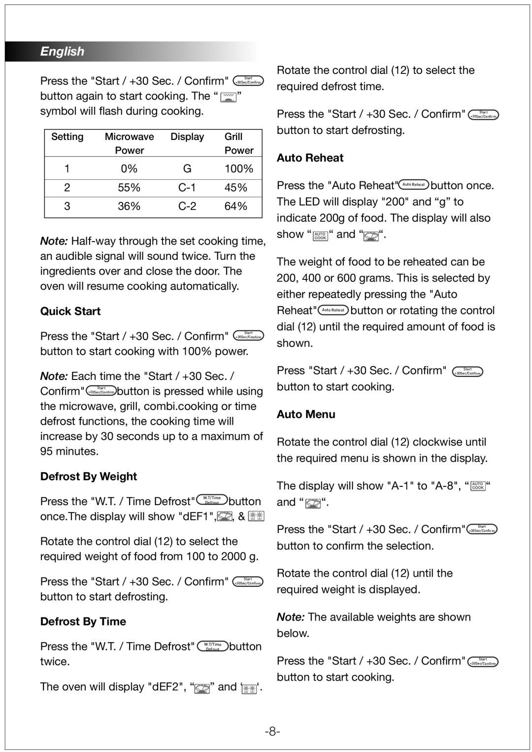 Black & Decker MZ30PGSSI manual Quick Start, Auto Reheat, Defrost By Weight, Press the Start / +30 Sec. / Conﬁrm, Auto Menu 