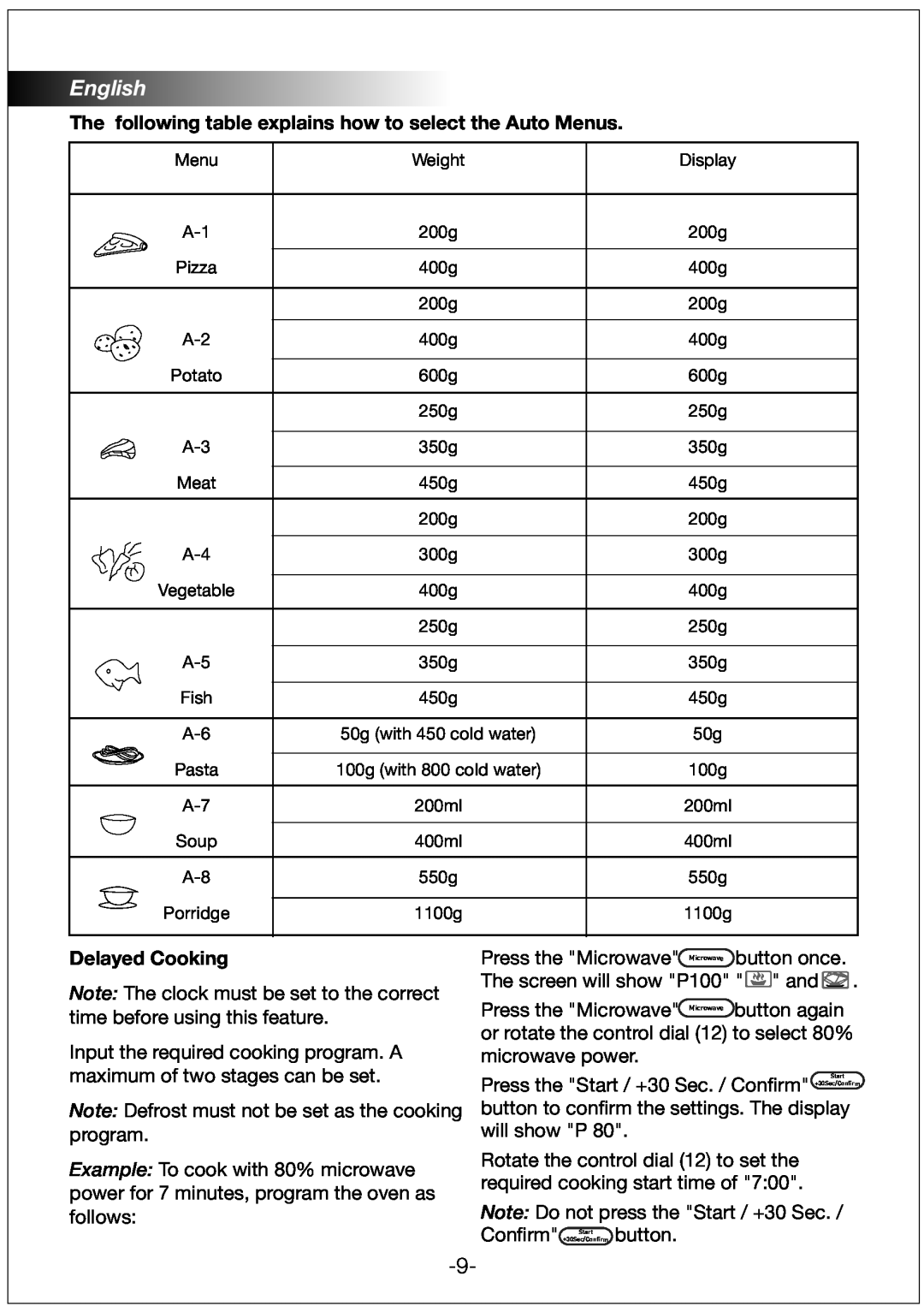 Black & Decker MZ30PGSSI manual English, The following table explains how to select the Auto Menus, Delayed Cooking 