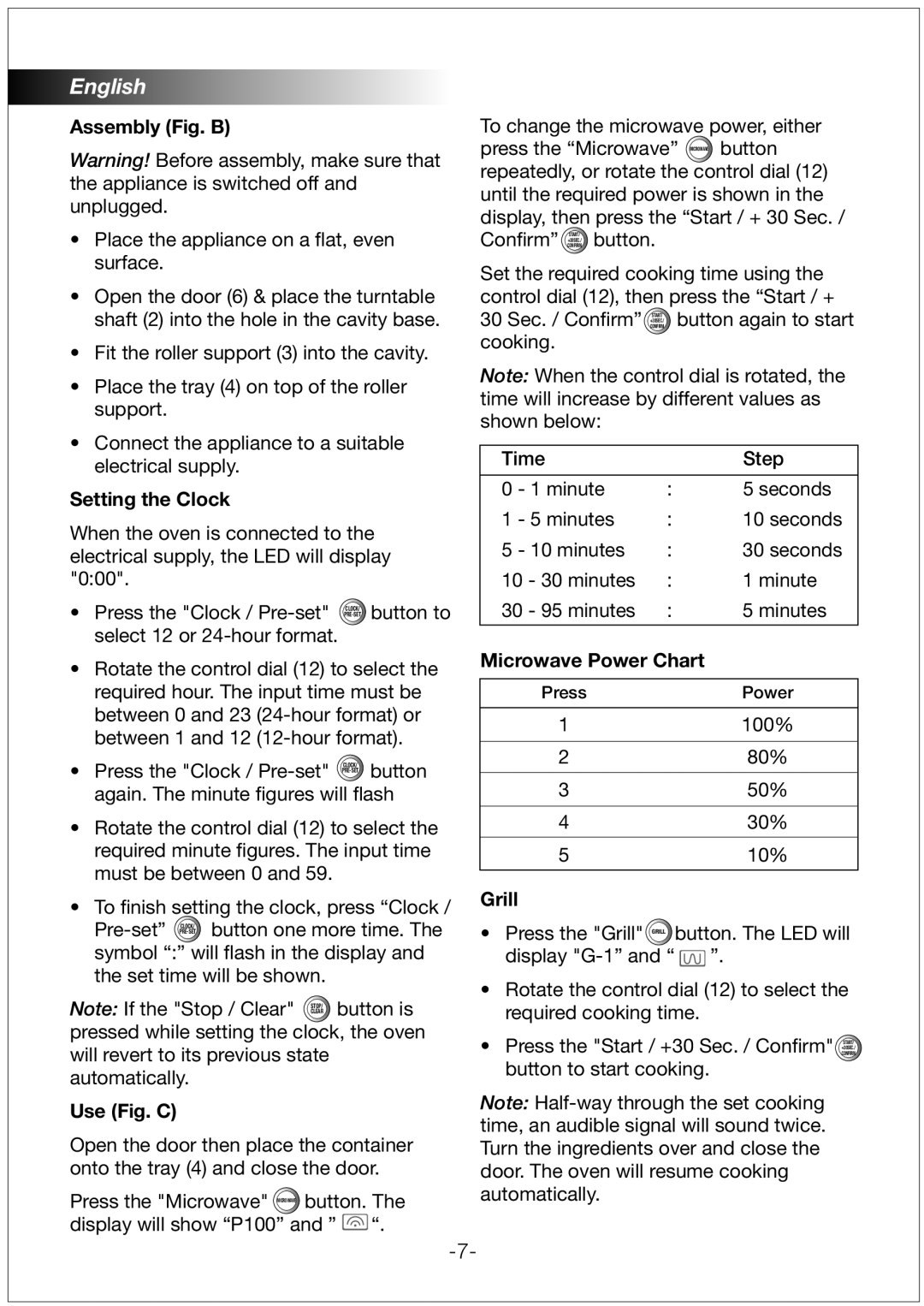 Black & Decker MZ32PCSSI manual Assembly Fig. B, Setting the Clock, Use Fig. C, Microwave Power Chart, Grill 