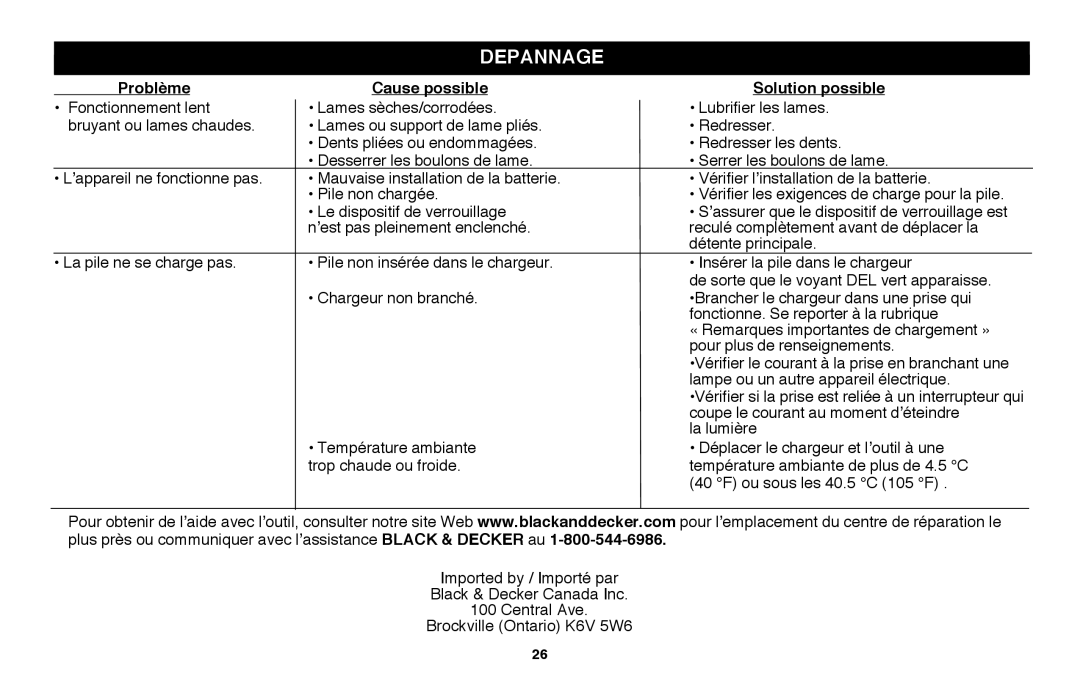 Black & Decker NHT2218 instruction manual dEpannage, Problème, Cause possible, Solution possible 