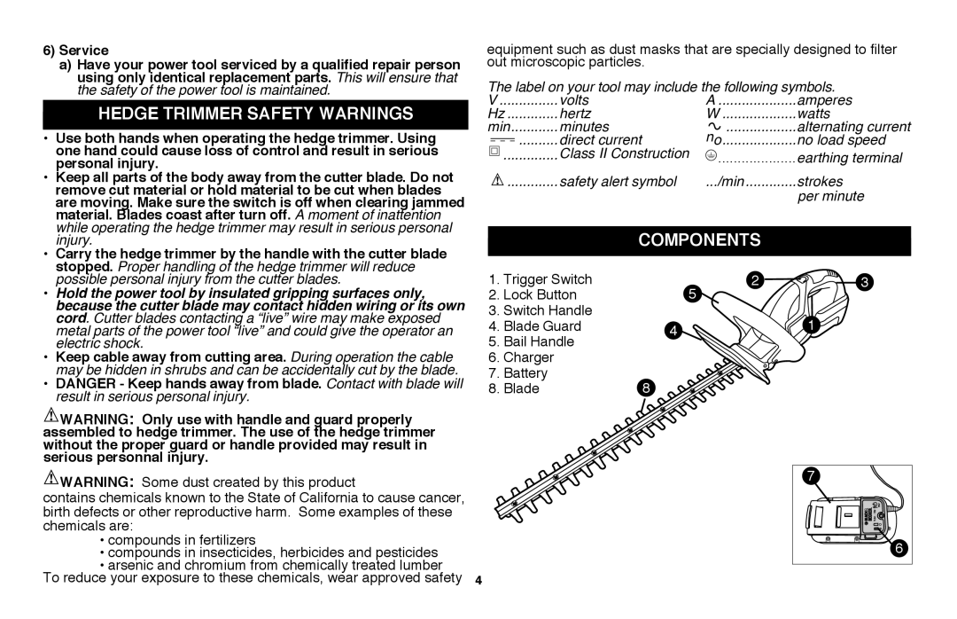Black & Decker NHT2218 instruction manual hedge trimmer safety warnings, components 