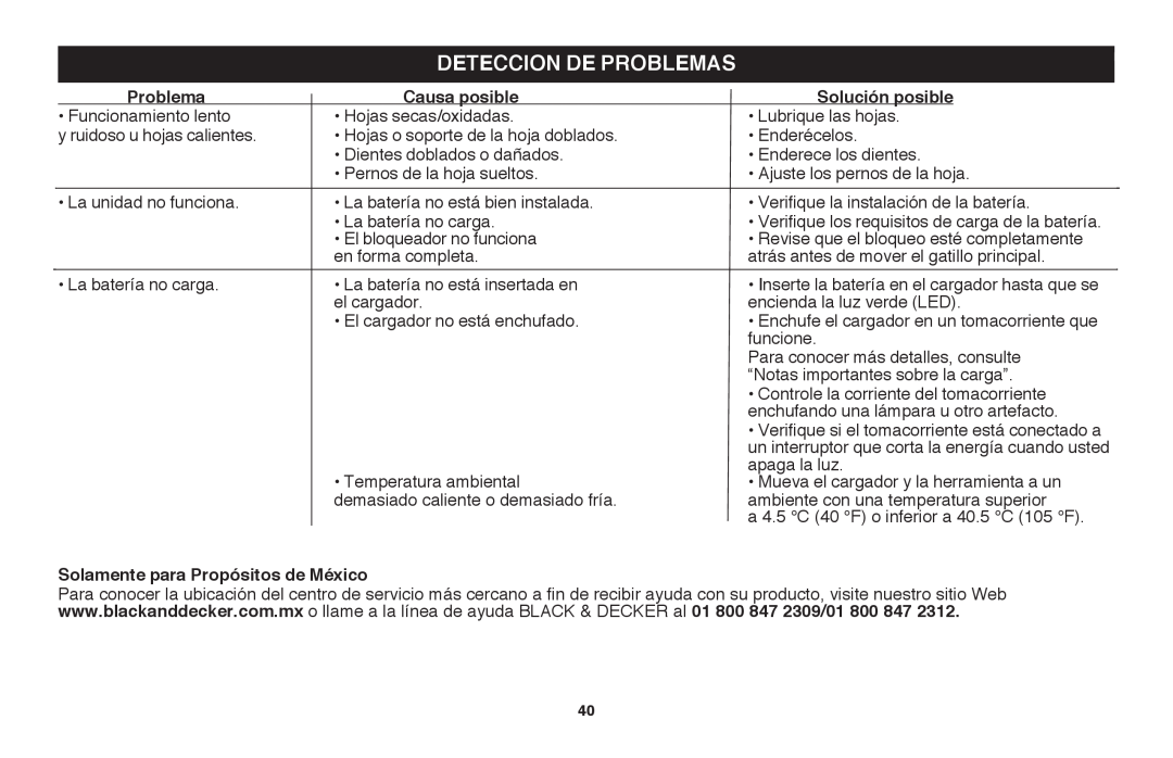 Black & Decker NHT2218 instruction manual dEteccion de problemas, Problema, Causa posible, Solución posible 