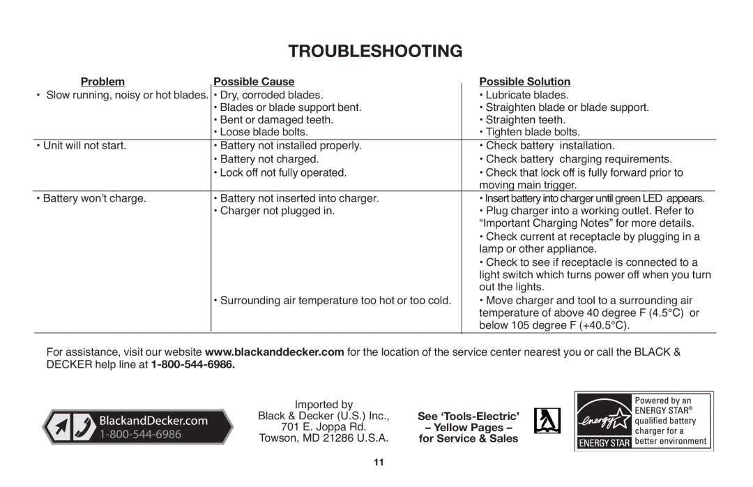 Black & Decker NHT518 instruction manual Troubleshooting, Problem Possible Cause Possible Solution 