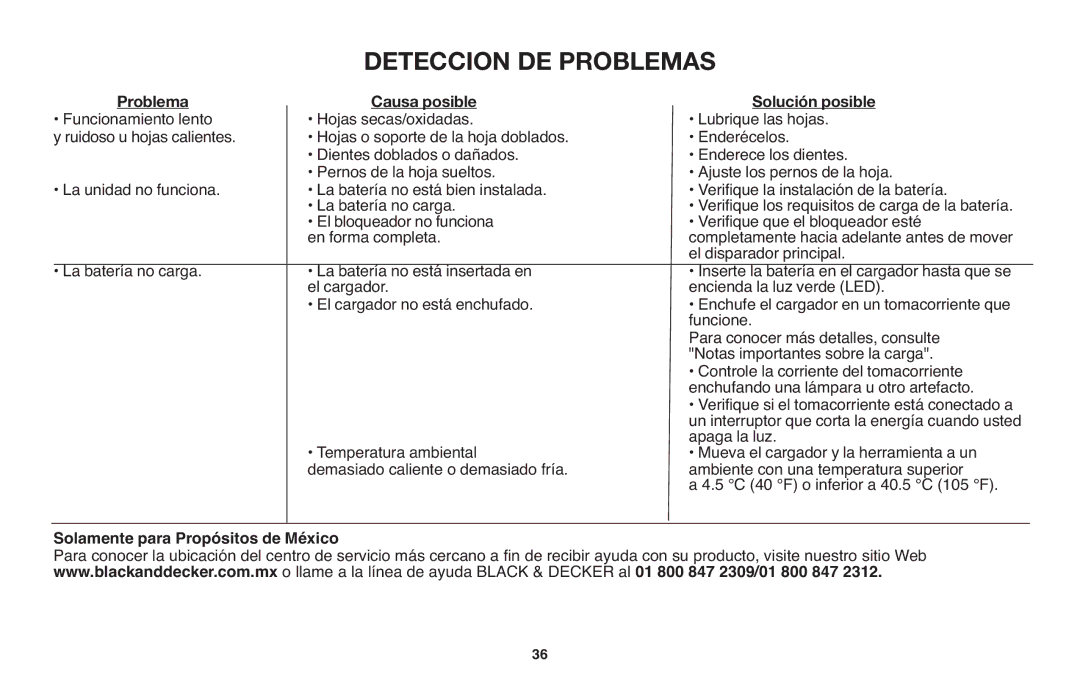 Black & Decker NHT518 instruction manual Deteccion DE Problemas 