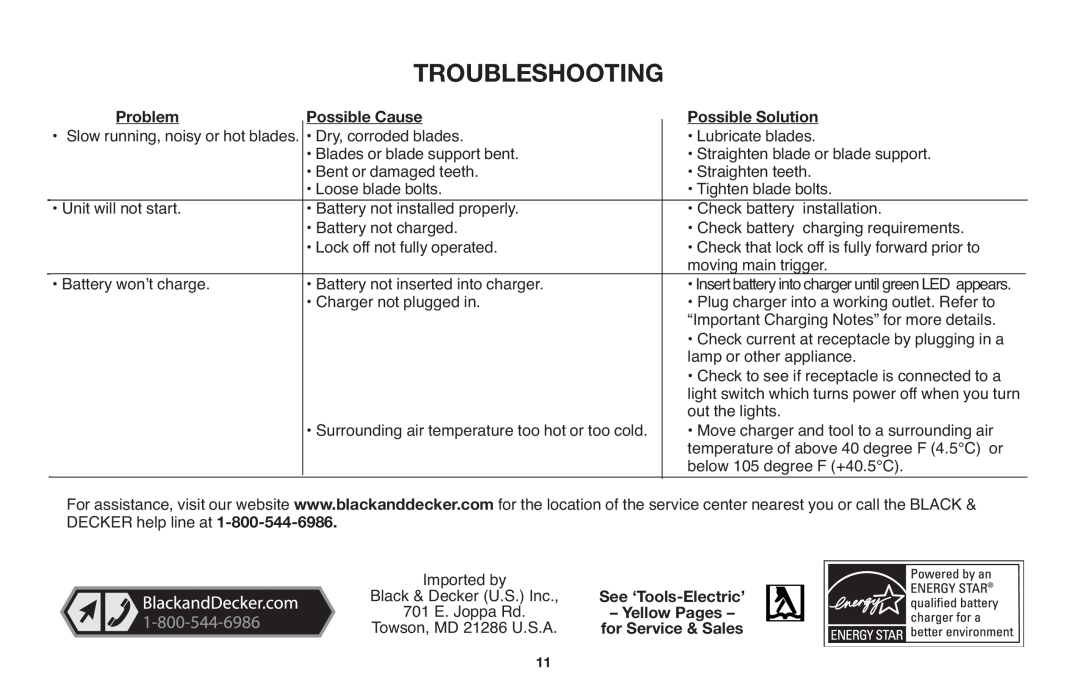 Black & Decker NHT518 instruction manual Troubleshooting, Problem, Possible Cause, Possible Solution 