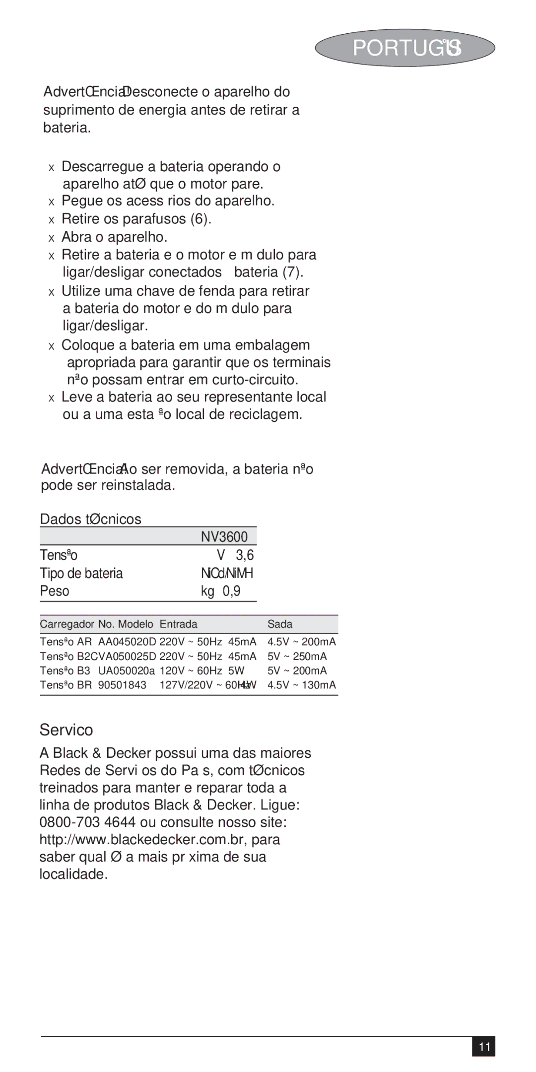 Black & Decker 90529140, UA050020a, VA050025D, AA045020D Servico, Dados técnicos NV3600, Tensão Tipo de bateria, Peso Kg 0,9 