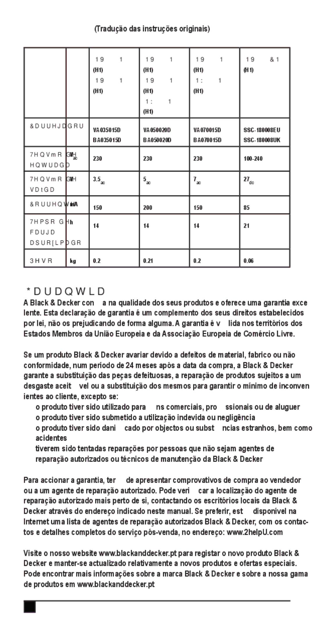 Black & Decker NV3620N, NW4820N, NV2420N, NV3610N, NV4820CN, NW3620N, NV4820N manual Garantia 