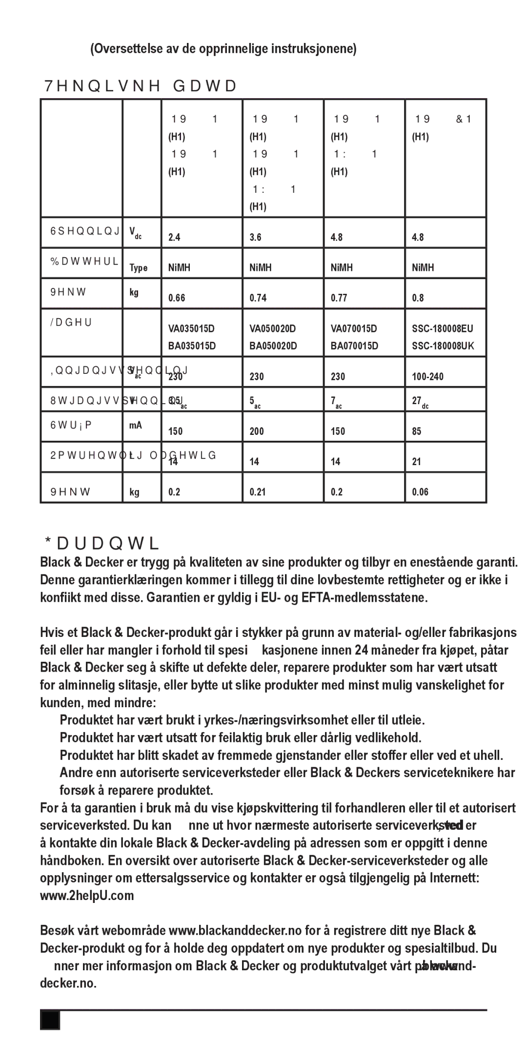 Black & Decker NV3610N, NW4820N, NV2420N, NV4820CN, NW3620N, NV3620N, NV4820N manual Tekniske data, Vekt Lader 