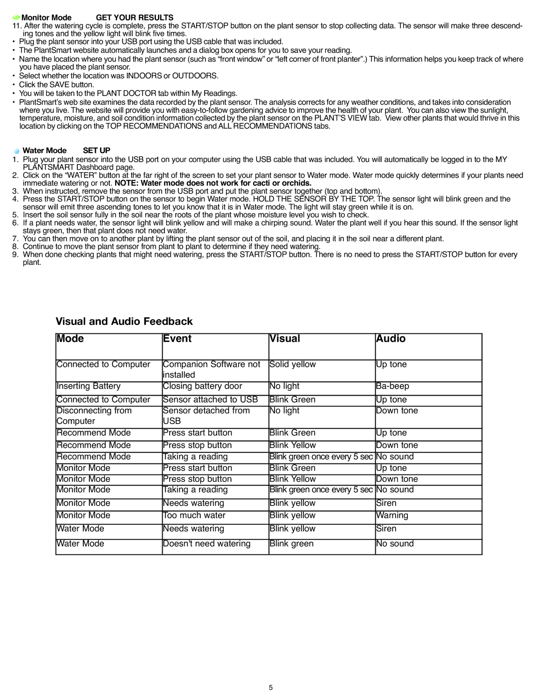 Black & Decker PCS10 instruction manual Visual and Audio Feedback Mode Event 