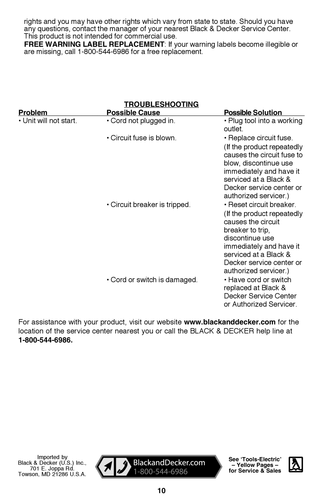 Black & Decker PF260 instruction manual Troubleshooting Problem Possible Cause Possible Solution 