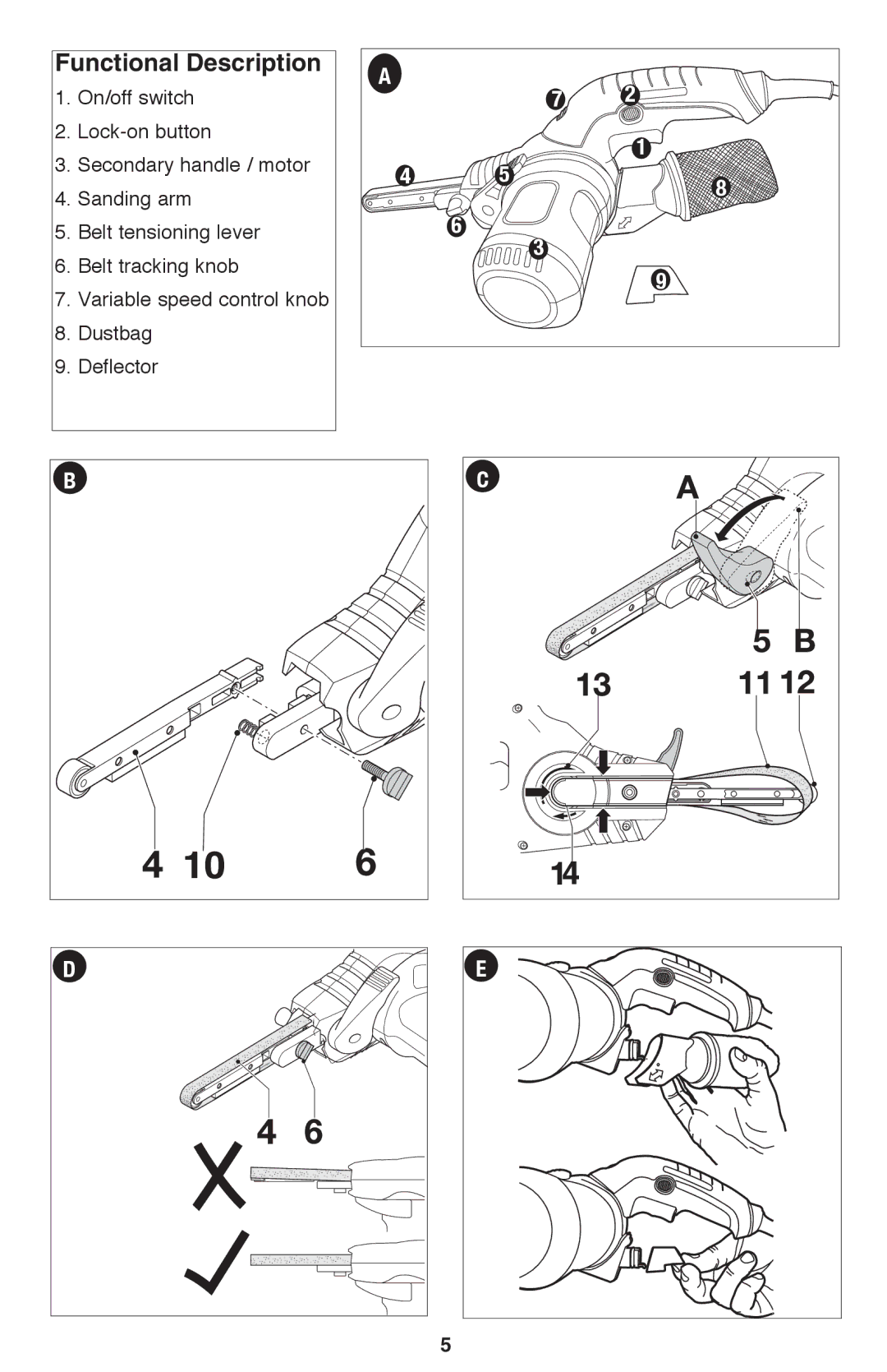 Black & Decker PF260 instruction manual Functional Description 