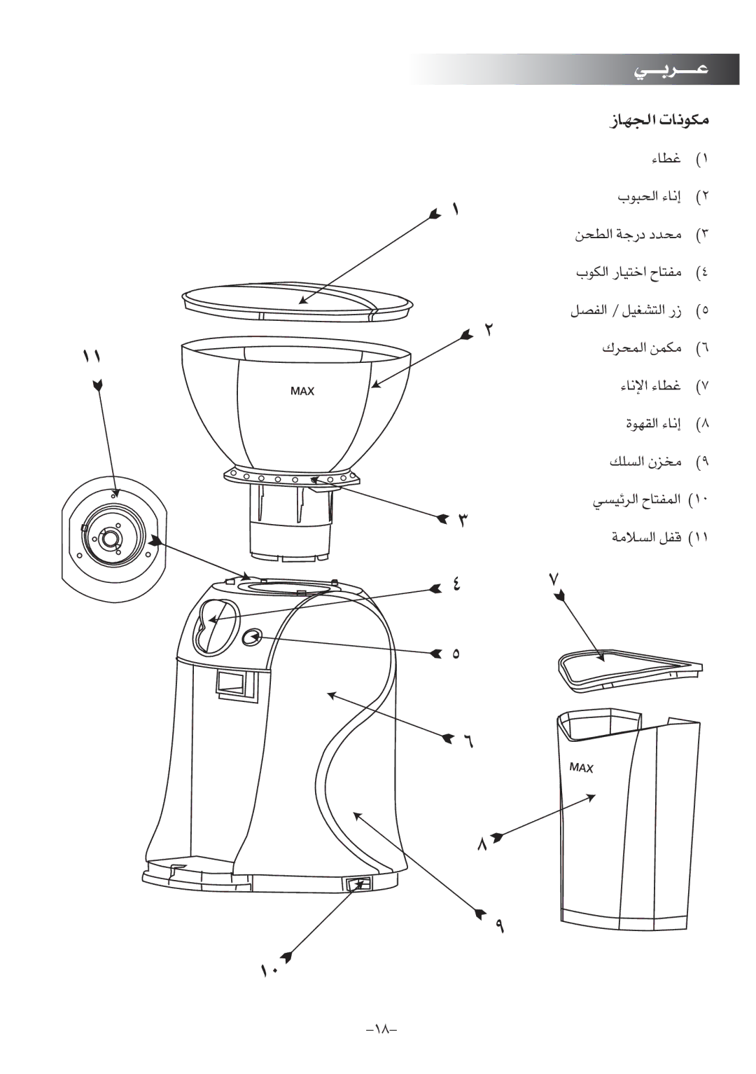 Black & Decker PRCBM5 manual ¨Du¡, „L∞« ±JLs, ºKp∞« ±ªeÊ, SD∞« œ¸§W bœ± 