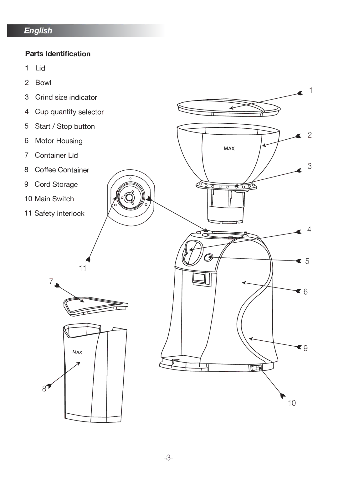 Black & Decker PRCBM5 manual Parts Identification 