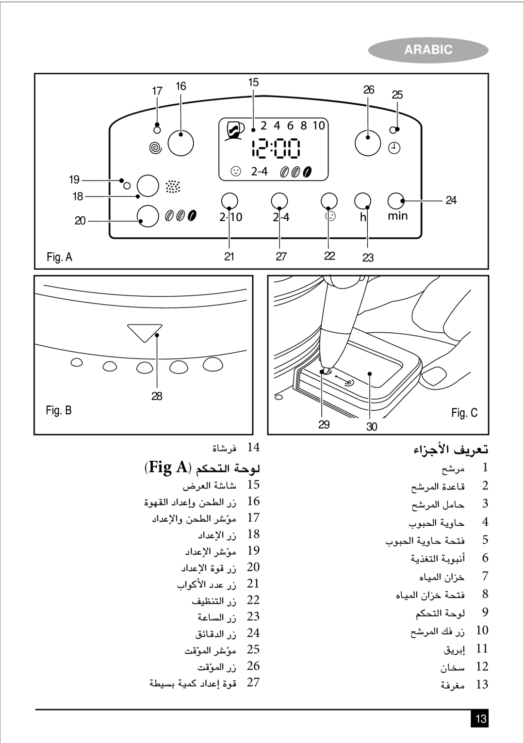 Black & Decker PRCM500 manual Fig a ºµëàdG áMƒd 