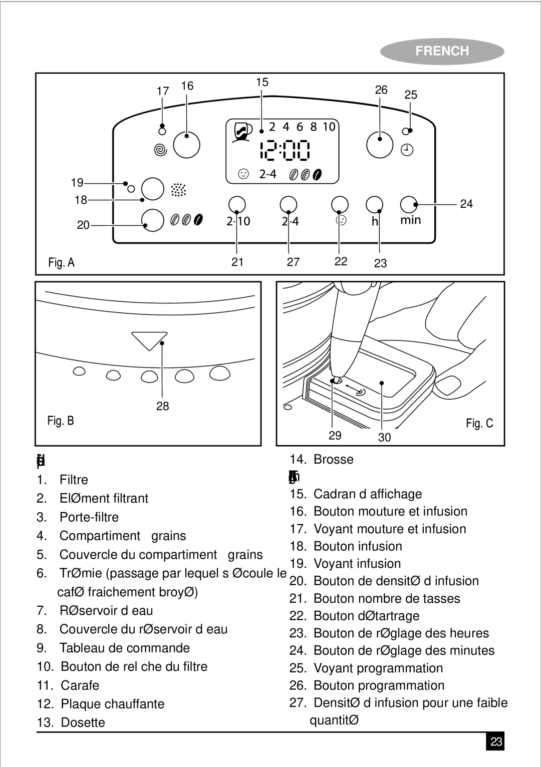 Black & Decker PRCM500 manual Identification des pièces, Tableau de commande Fig. a 