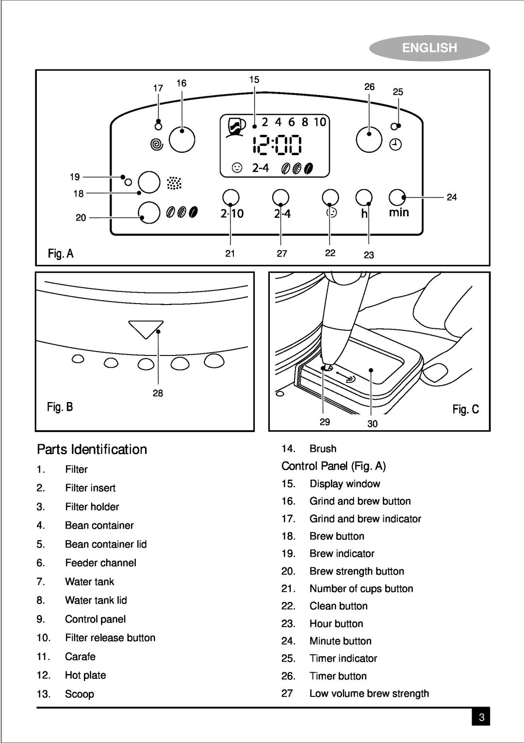 Black & Decker PRCM500 manual Parts Identification, English 