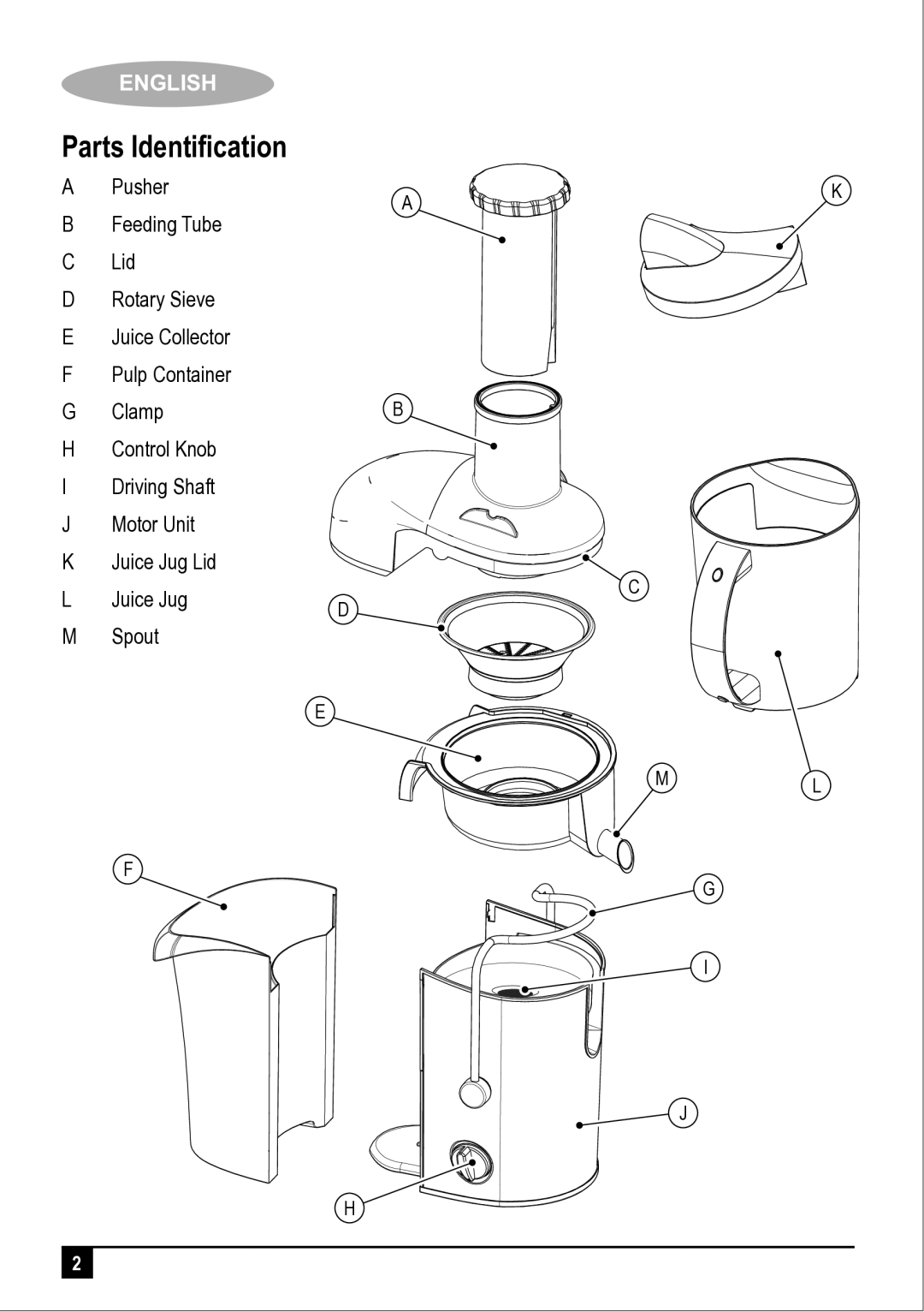 Black & Decker PRJE650 manual Parts Identiﬁcation 