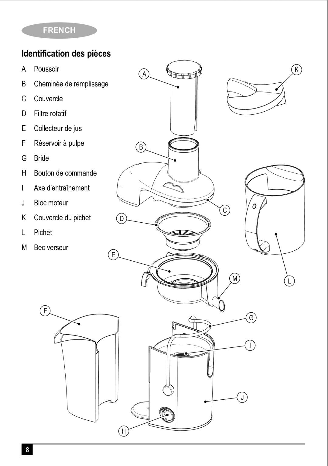 Black & Decker PRJE650 manual Identiﬁcation des pièces 