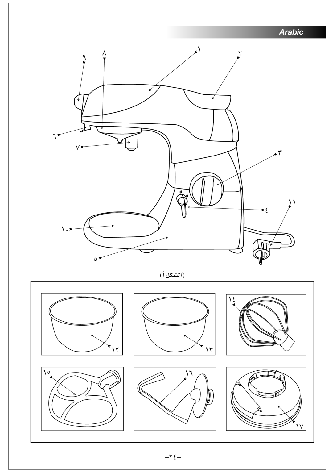 Black & Decker PRSM600 manual CG πµûdG 