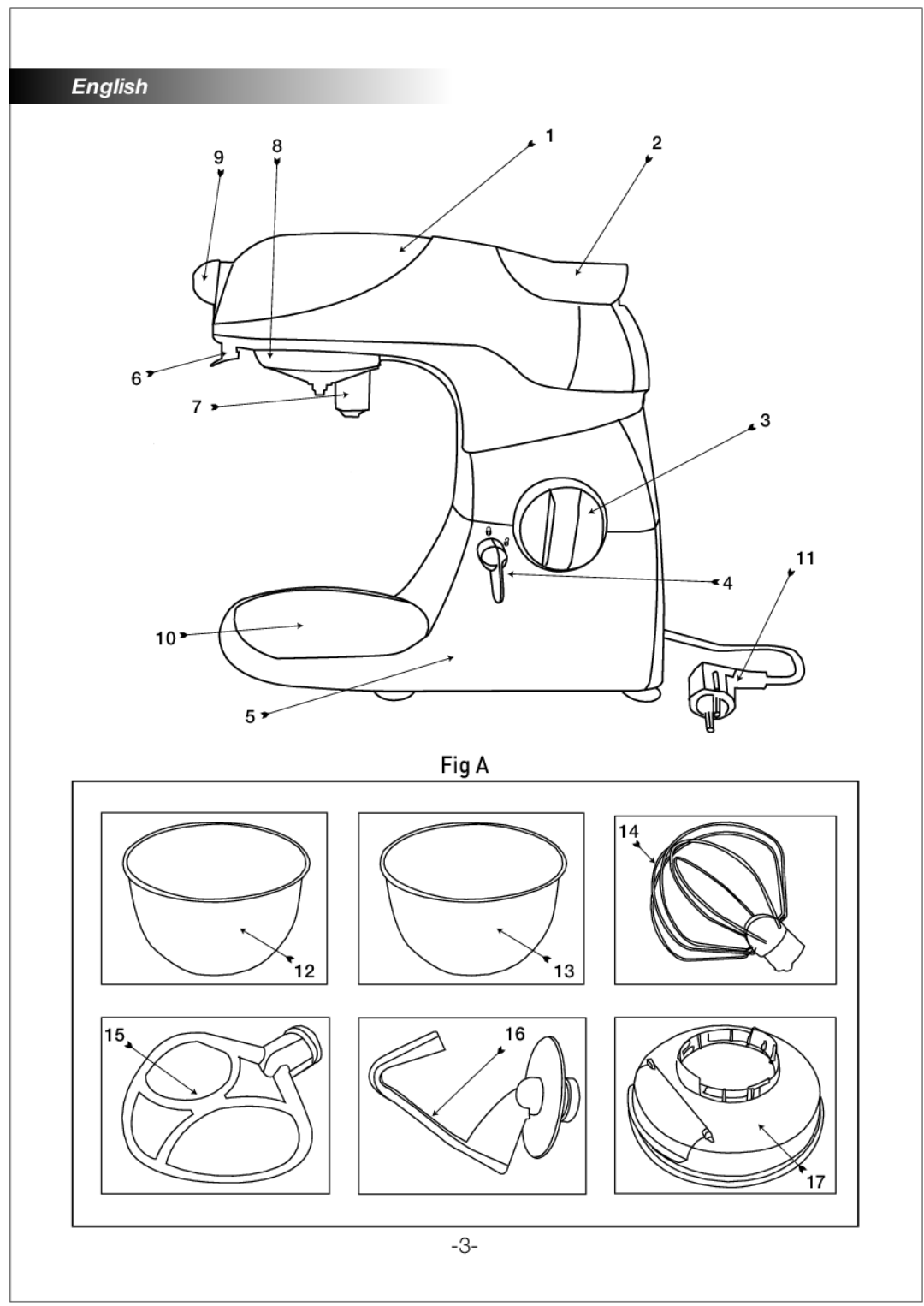 Black & Decker PRSM600 manual Fig a 