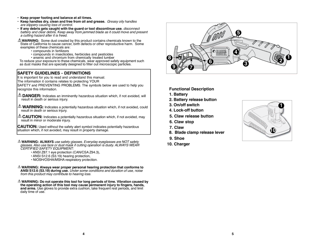 Black & Decker PSL12 instruction manual Safety Guidelines Definitions 