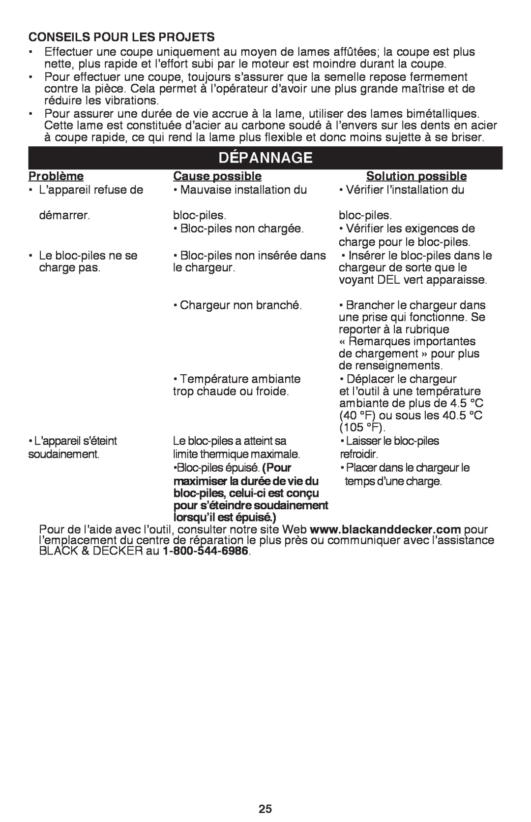 Black & Decker PSL12 instruction manual Dépannage, Conseils Pour Les Projets, Problème, Cause possible, Solution possible 
