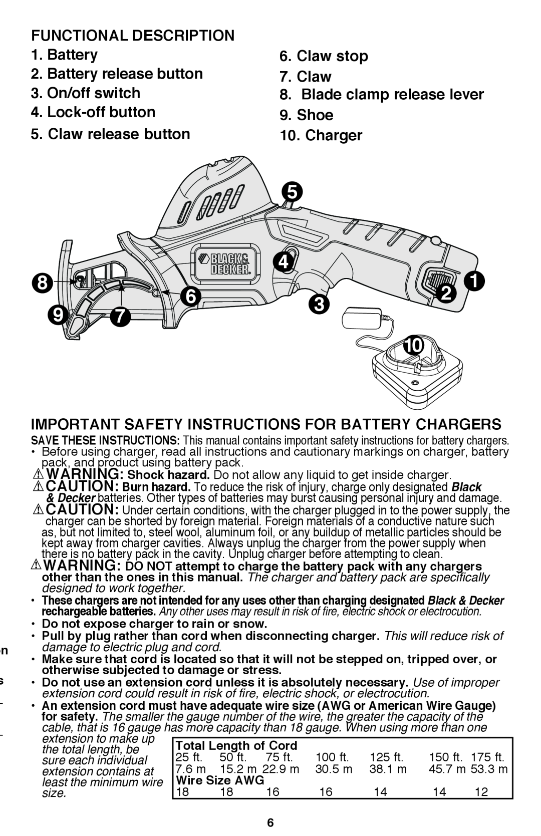 Black & Decker PSL12 instruction manual Functional Description 1. Battery 2. Battery release button 