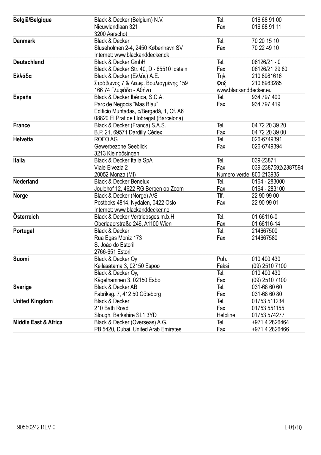 Black & Decker PV1825N, PV1225NPM, PV1425N, PV1225NB manual HOJLs%HOJLTXH, Ǽȝȝȑİį, VSDxD, Gvwhuuhlfk 