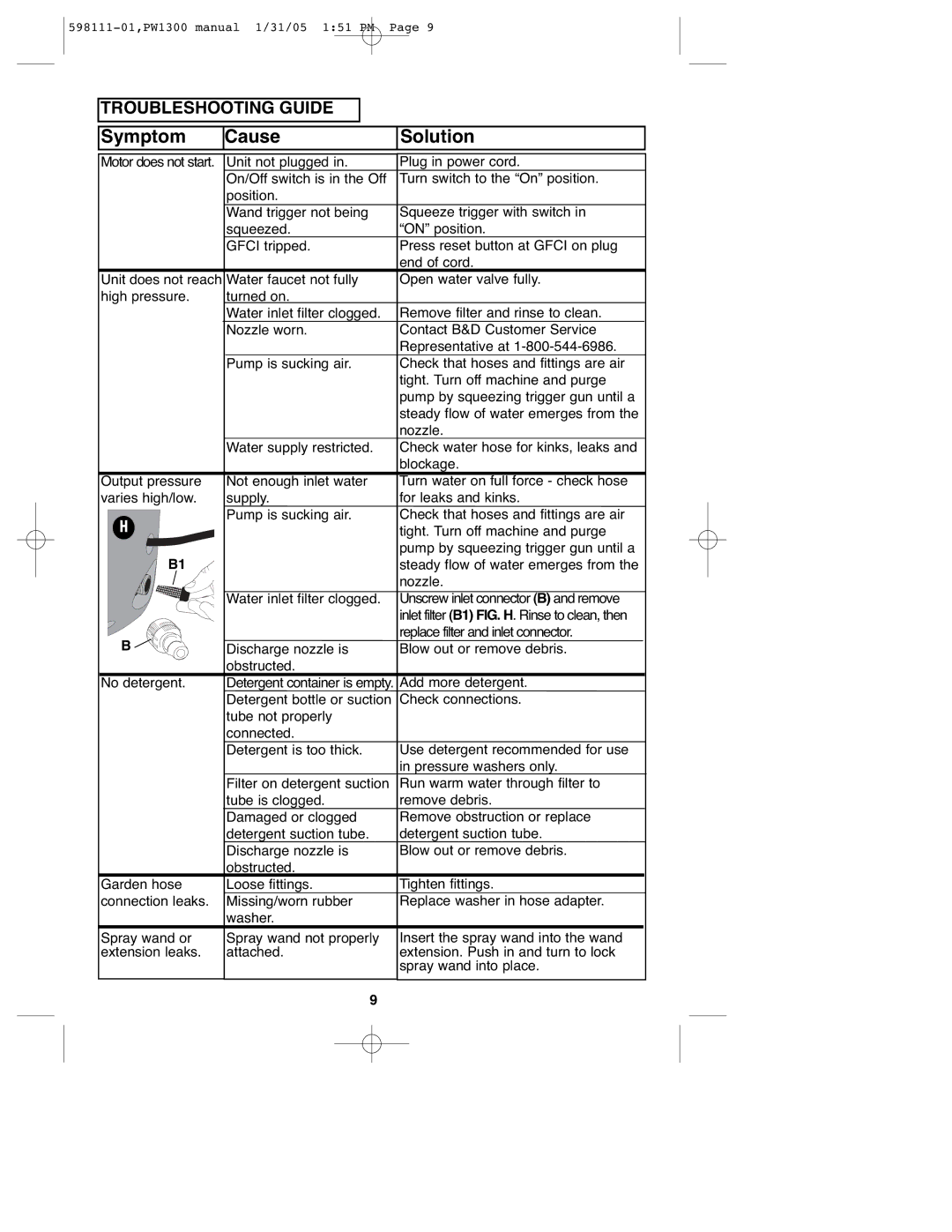 Black & Decker 598111-01, PW1300 Nozzle, Water supply restricted, Blockage, Replace filter and inlet connector 