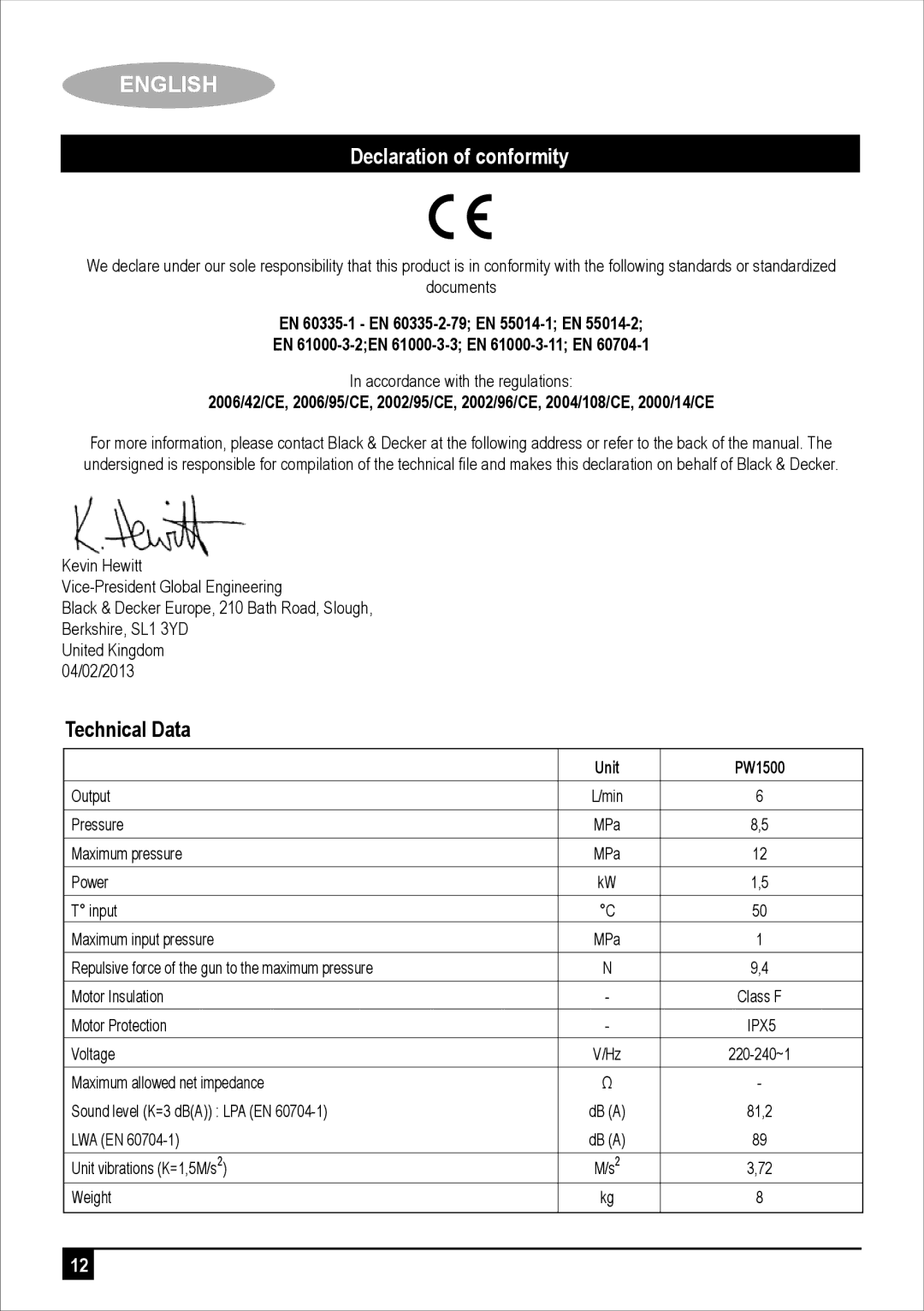 Black & Decker PW1500SP manual Technical Data, Unit PW1500 