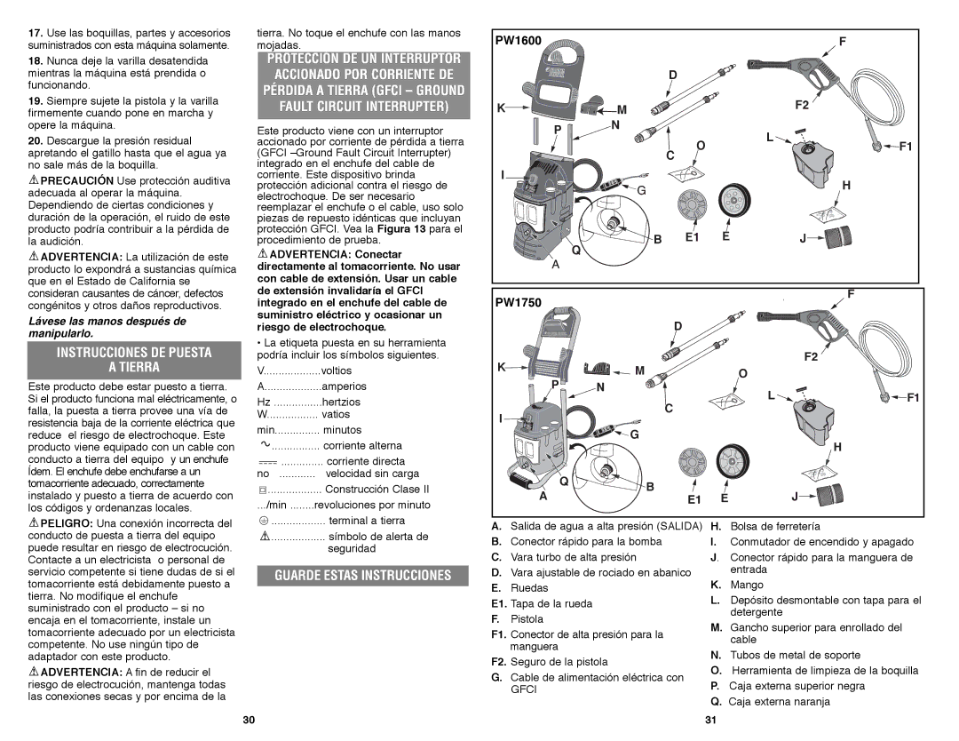 Black & Decker PW1600 instruction manual Instrucciones DE Puesta Tierra, Guarde Estas Instrucciones 