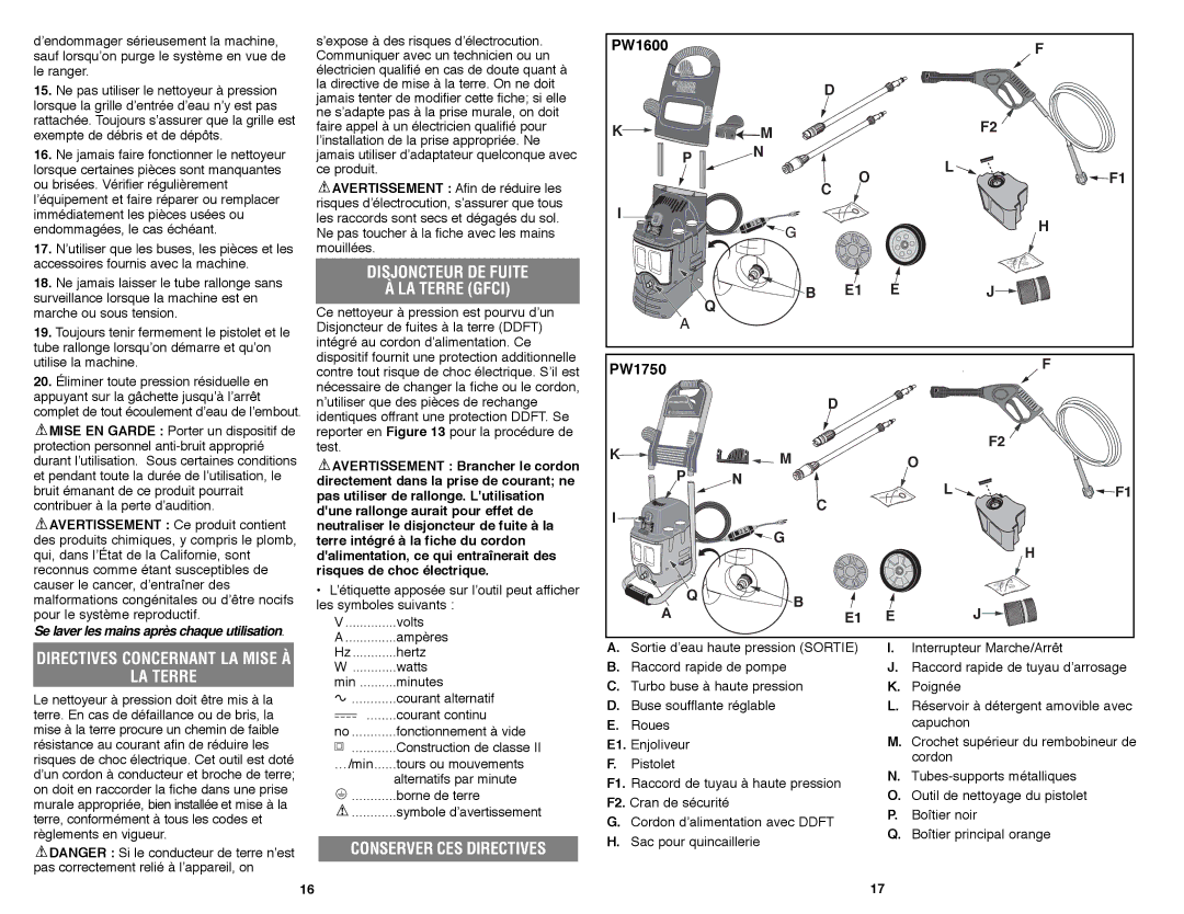 Black & Decker PW1600 Disjoncteur DE Fuite LA Terre Gfci, Conserver CES Directives, Directives Concernant LA Mise À 