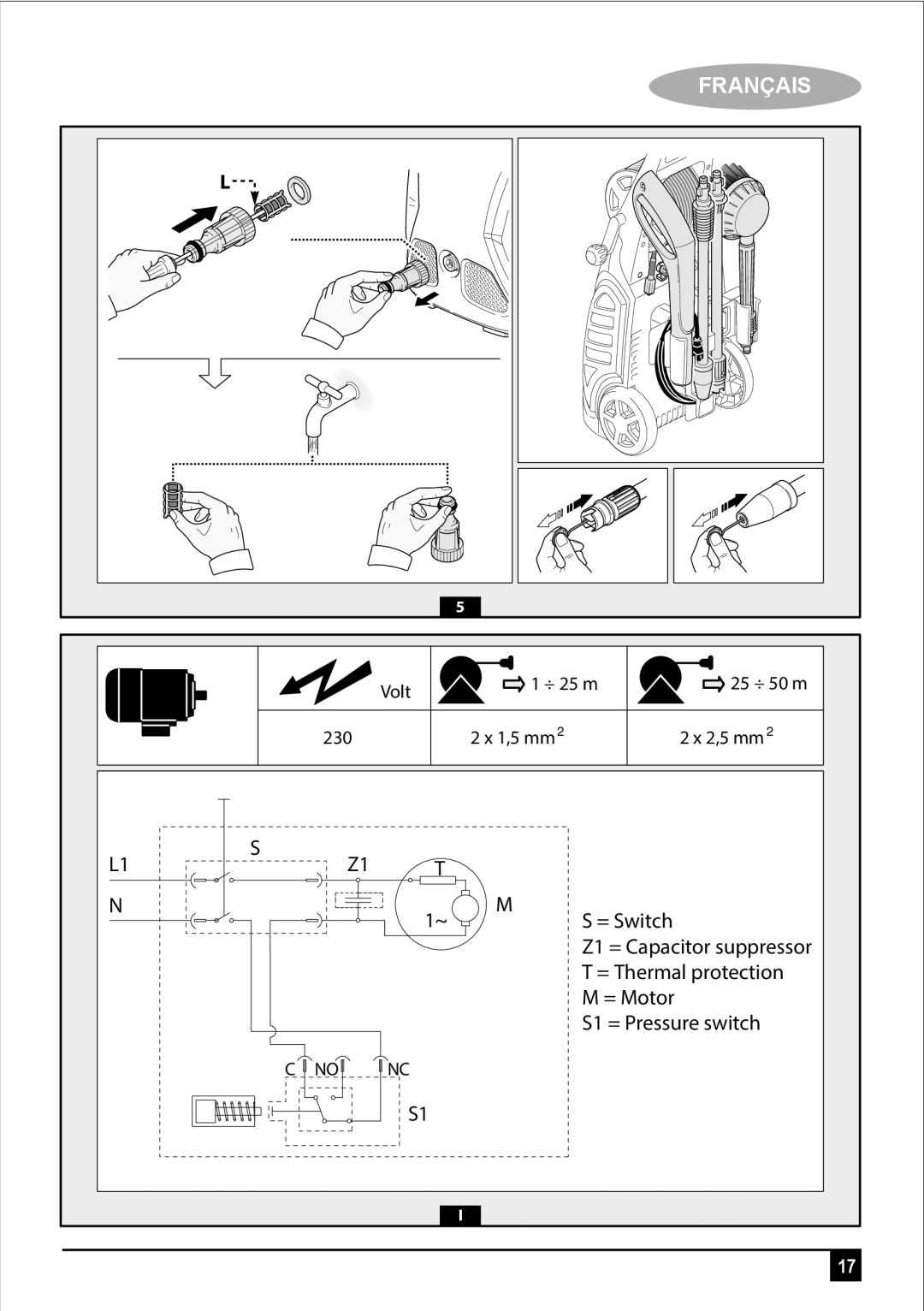 Black & Decker PW1700SPM manual Z1 = Capacitor suppressor 