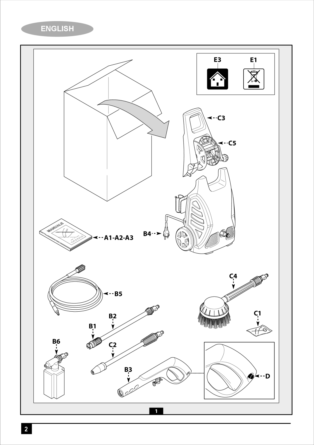 Black & Decker PW1700SPM manual English 