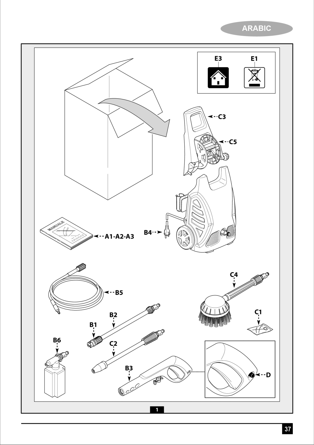 Black & Decker PW1700SPM manual A1-A2-A3 