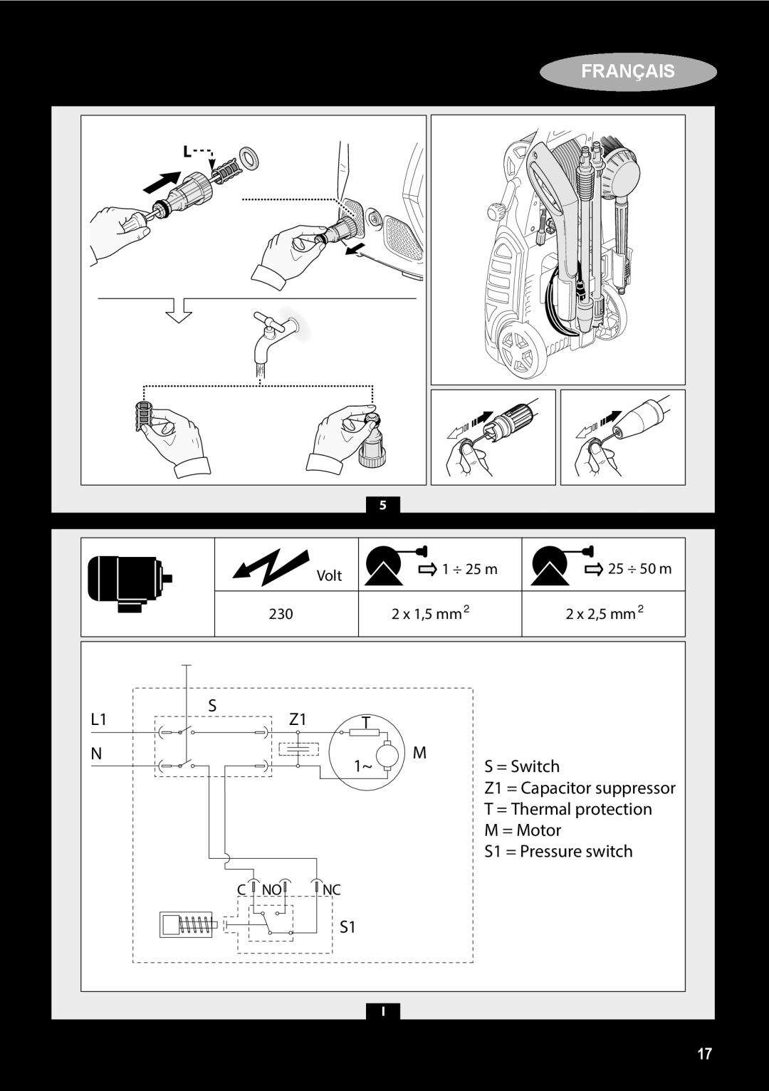 Black & Decker PW1700SPM manual Français 