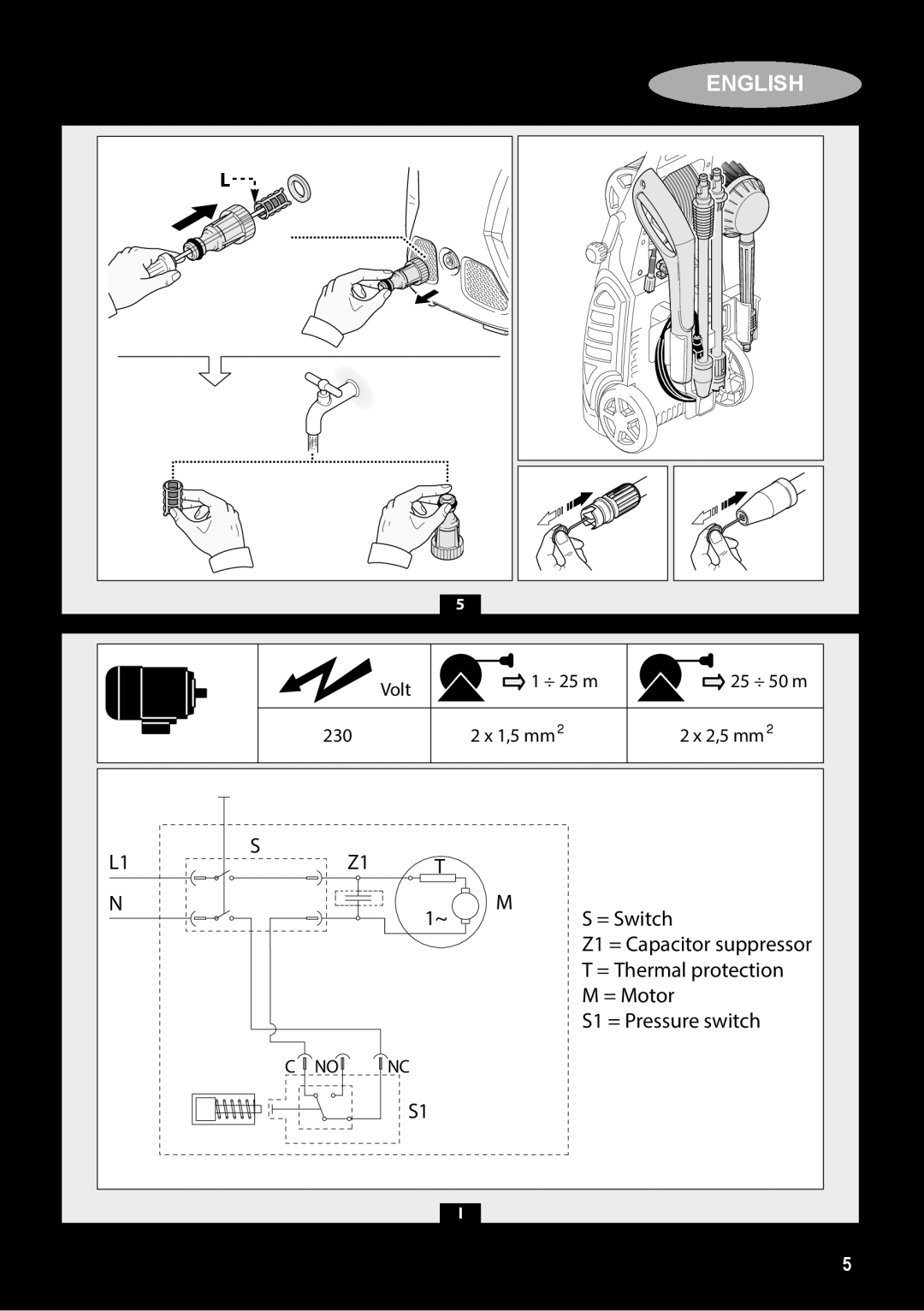 Black & Decker PW1700SPM manual English, Z1 = Capacitor suppressor 